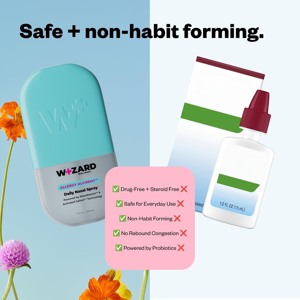 wizard-wellness-daily-nasal-spray-sinus--3.jpg