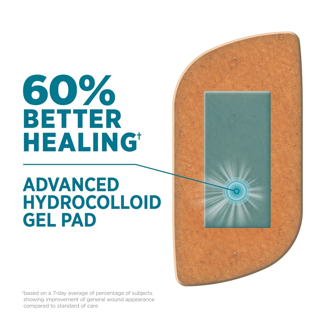 band-aid-brand-pro-heal-adhesive-bandage-2.jpg