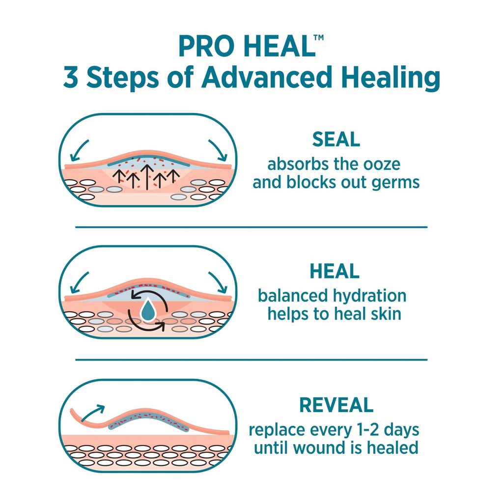 band-aid-brand-pro-heal-adhesive-bandage-5.jpg