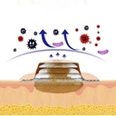 silicone-foam-dressing-3-x-3-waterproof--4.jpg