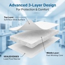 mckesson-sterile-abdominal-abd-pads-120--3.jpg