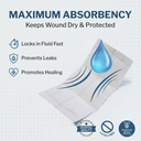 mckesson-sterile-abdominal-abd-pads-120--2.jpg