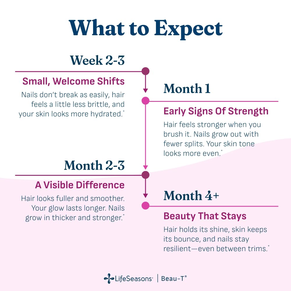 lifeseasons-beau-t-hair-nail-skincare-su-3.jpg