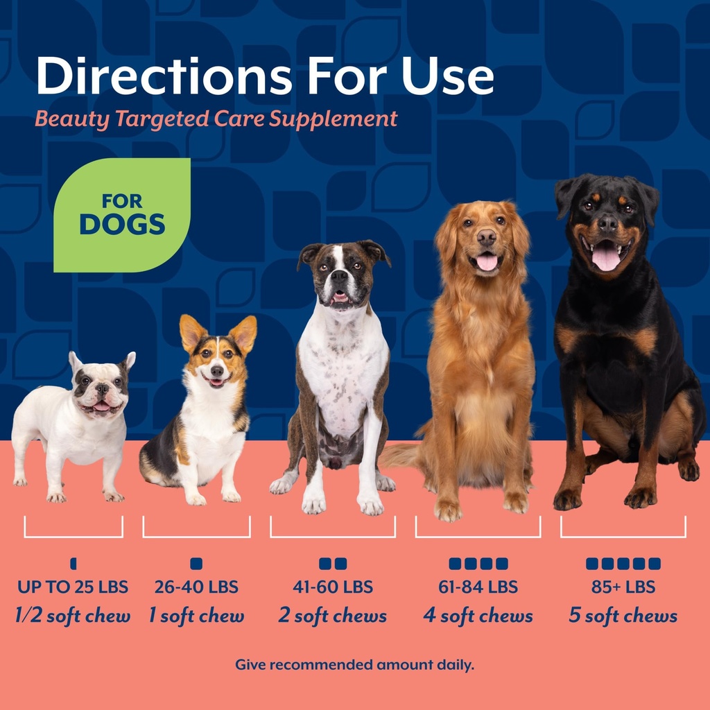 naturvet-beauty-targeted-care-skin-coat--5.jpg