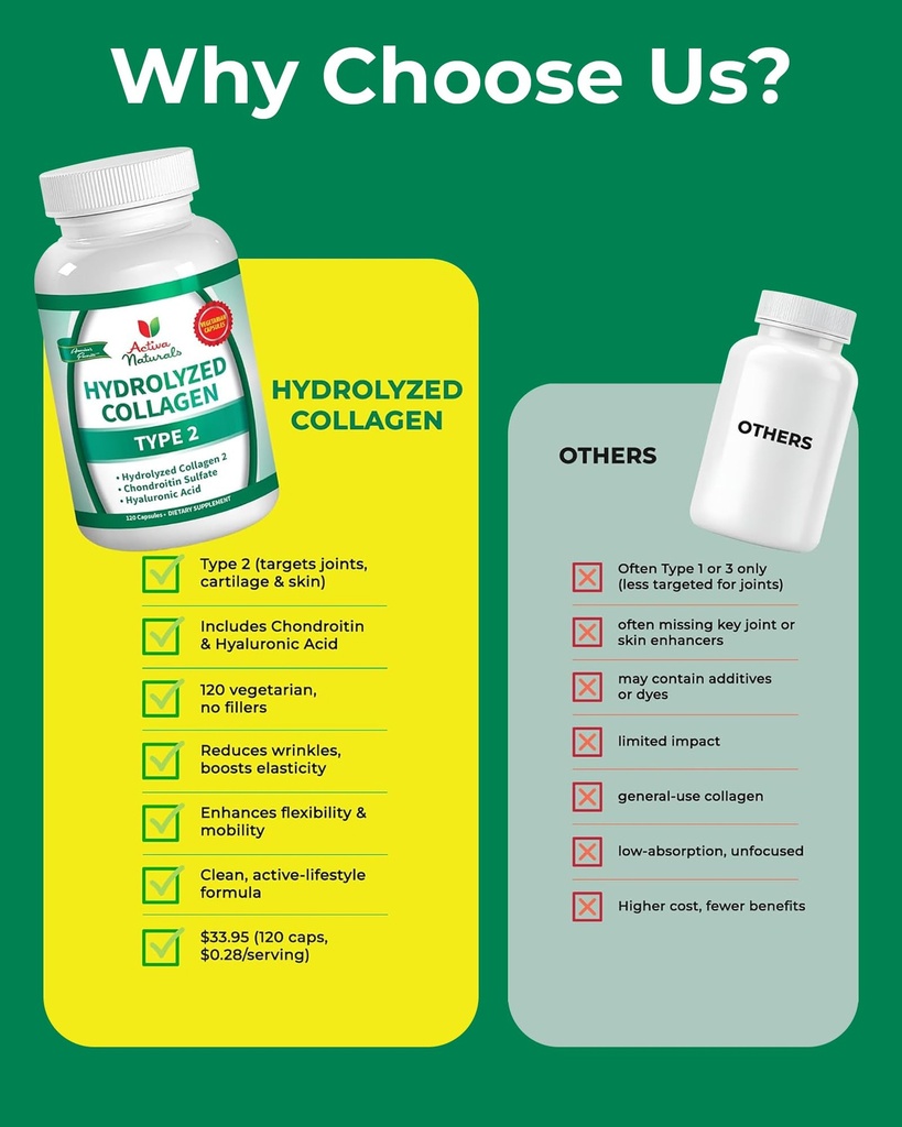 collagen-type-2-with-chondroitin-hyaluro-4.jpg