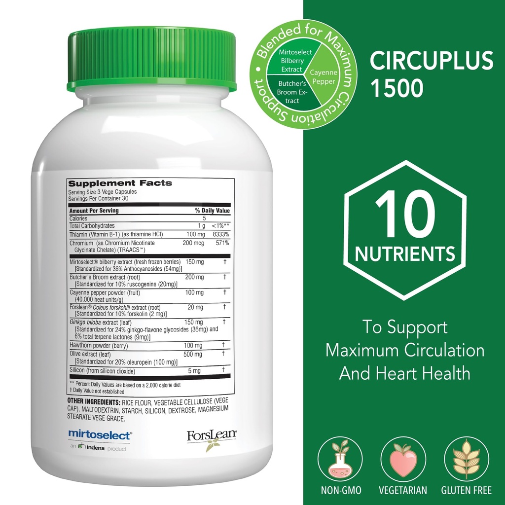 botanic-choice-circuplus-1500-heart-heal-2.jpg