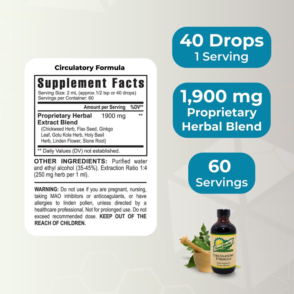 circulatory-formula-blended-vitamin-and--3.jpg