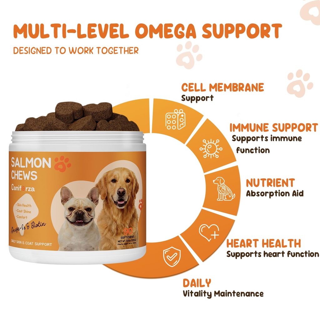 omega-3-fish-oil-90-soft-chews-for-dogs--6.jpg