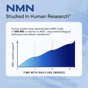 dermapure-nmn-supplement-4-in-1-supports-3.jpg