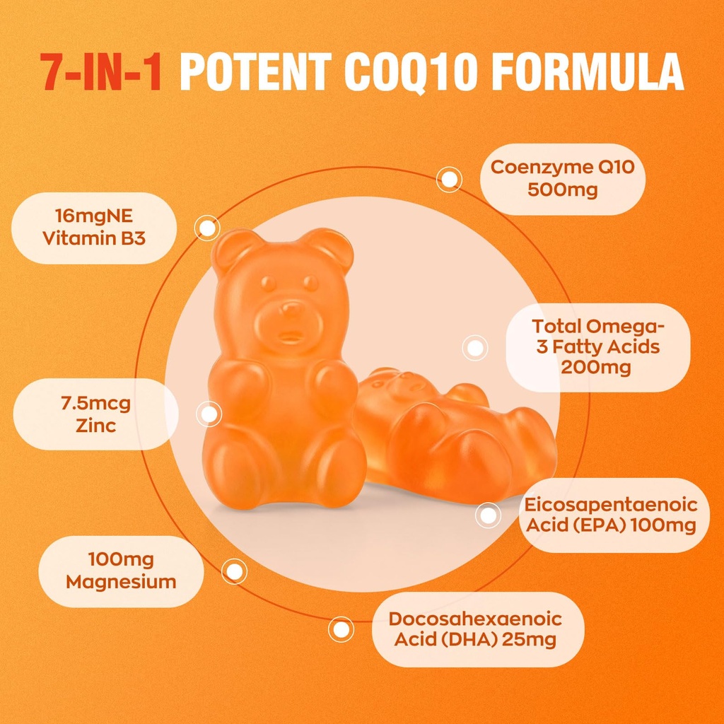 2-pack-coq10-500mg-gummies-for-adults-co-5.jpg