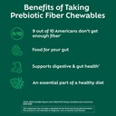 benefiber-chewable-prebiotic-fiber-table-4.jpg
