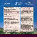 wishgarden-herbs-kick-ass-sinus-congesti-2.jpg