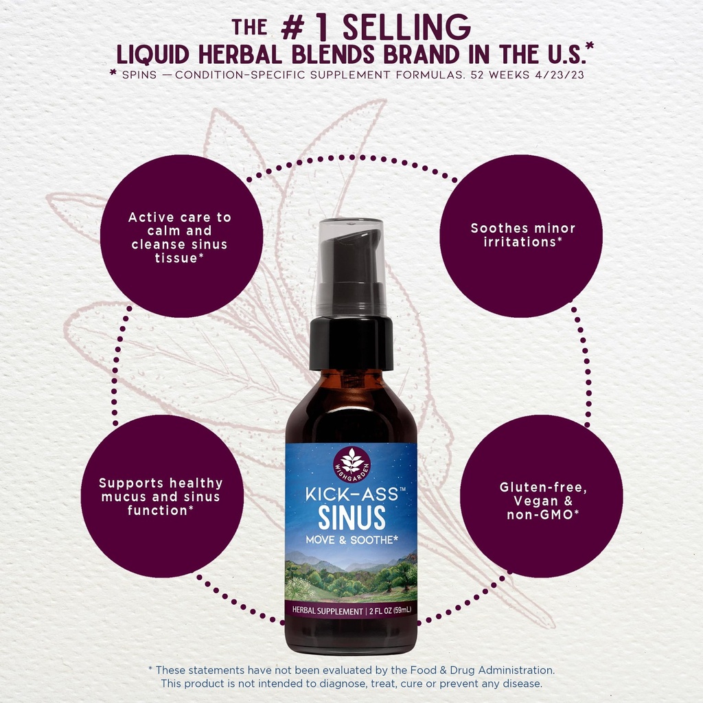 wishgarden-herbs-kick-ass-sinus-congesti-3.jpg