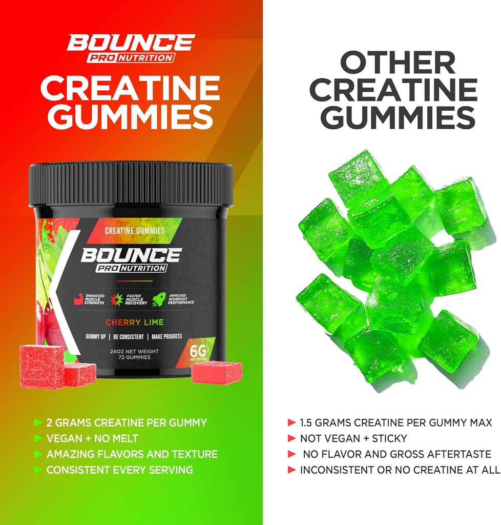 bounce-pro-creatine-monohydrate-gummies--3.jpg