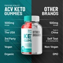 5-pack-keto-purity-acv-gummies-advanced--5.jpg