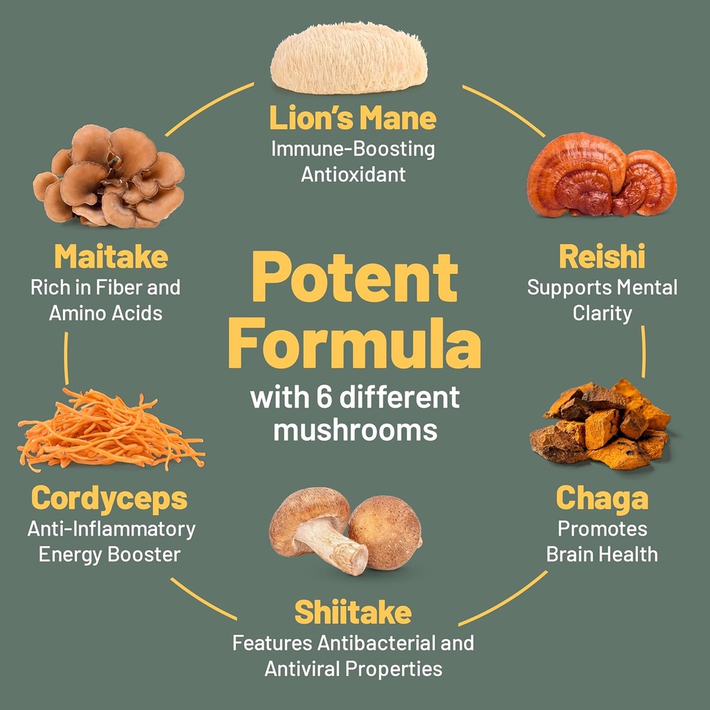 vegan-vitality-multi-mushroom-supplement-5.jpg