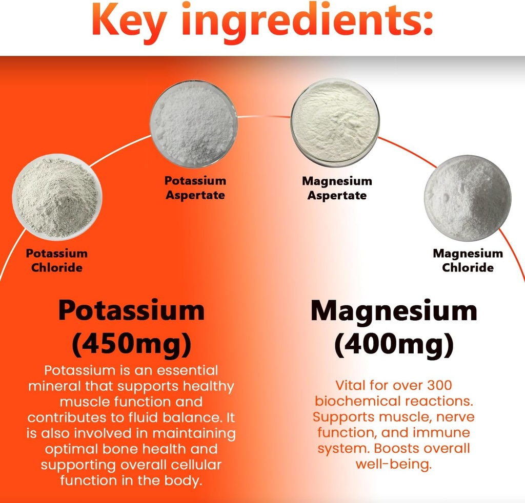 invita-potassium-magnesium-supplement-90-3.jpg