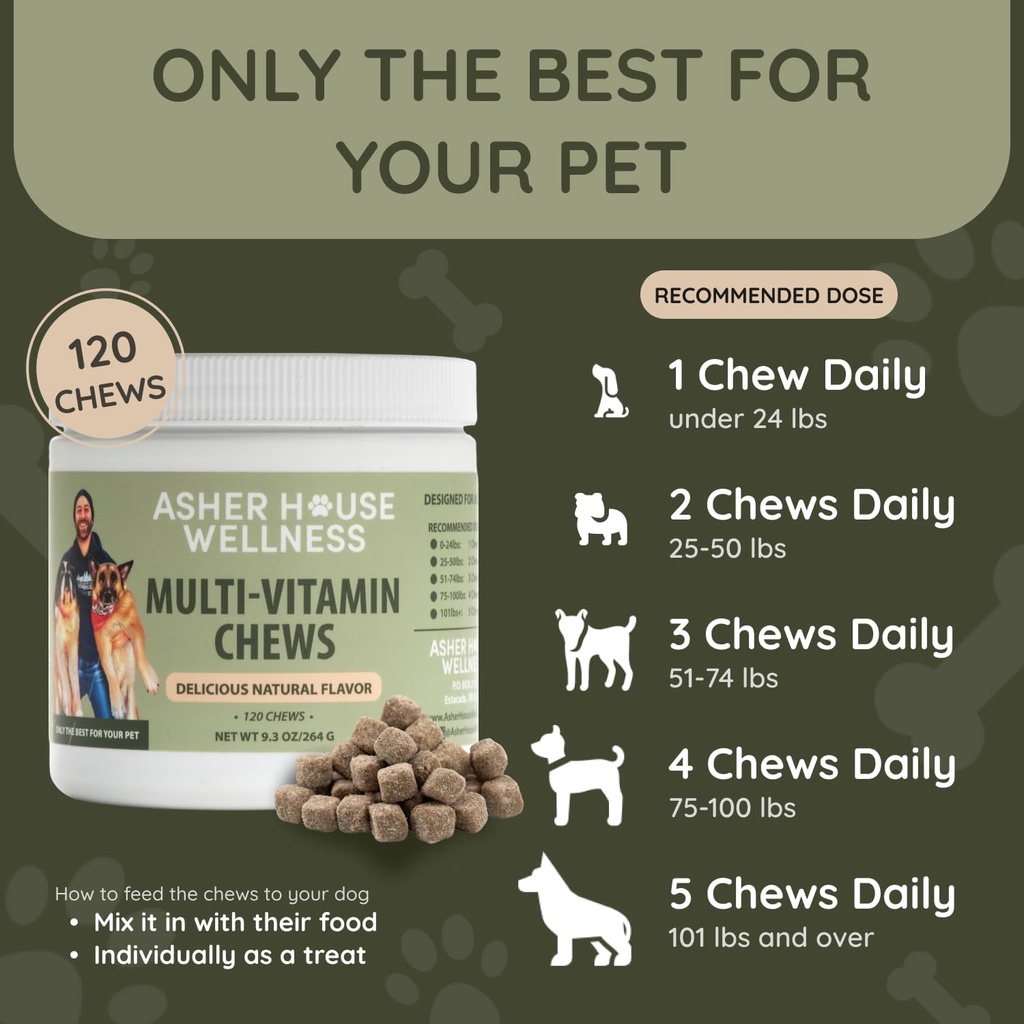 asher-house-wellness-dog-multivitamin-ch-4.jpg
