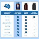 zeroharm-brain-booster-supplement-with-b-61rX8RGvhXL.jpg