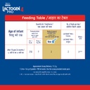 nestl-lactogen-pro-4-follow-up-formula-1-71bEy5uM55L.jpg