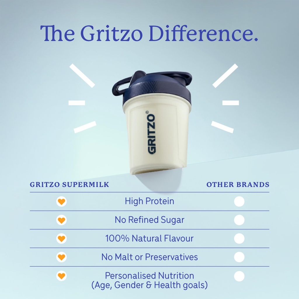 gritzo-supermilk-weight-2-6y-kids-creamy-618YerAlnPL.jpg