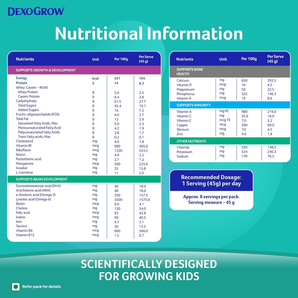 nutritious-milk-drink-for-2-6-year-old-k-81ws186TXtL.jpg