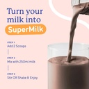gritzo-supermilk-growth-13-girl-cafe-moc-71DyTiHz82L.jpg