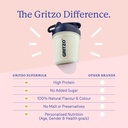 gritzo-supermilk-growth-unsweetened-13-b-71XotDSqvQL.jpg