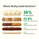 little-joys-nutrimix-2-chocolate-flavour-81xsxBRKCzL.jpg