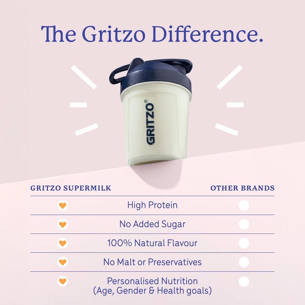 gritzo-supermilk-growth-unsweetened-7-9y-71NZ7VSqz9L.jpg