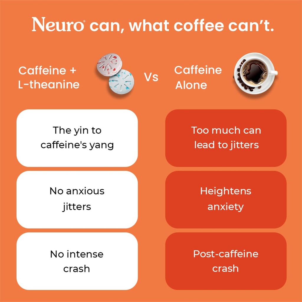 neurogum-energy-caffeine-mints-5-x-2-sac-61fmGK+SZtL.jpg