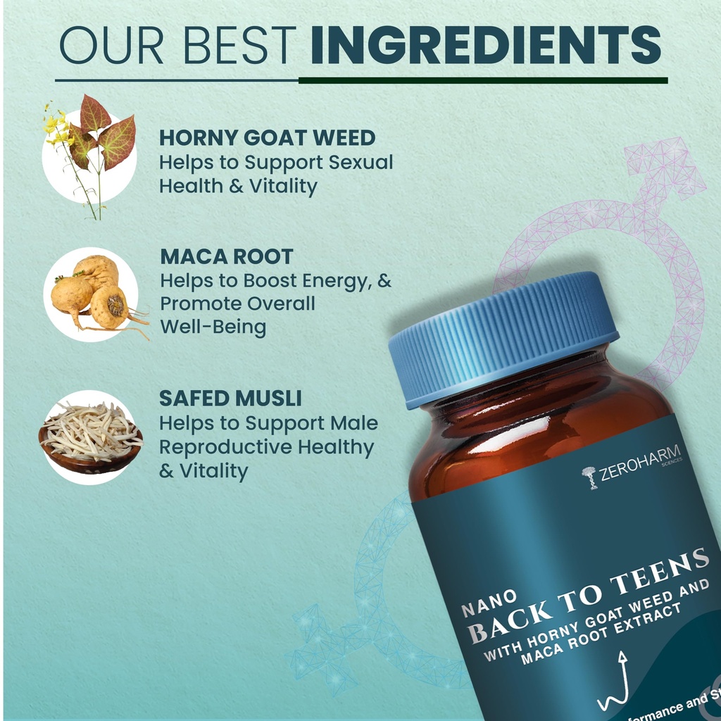 zeroharm-back-to-teens-horny-goat-weed-e-81rZh1fWzfL.jpg