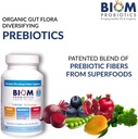 biom-probiotics-3-in-1-formula-cold-ship-4.jpg