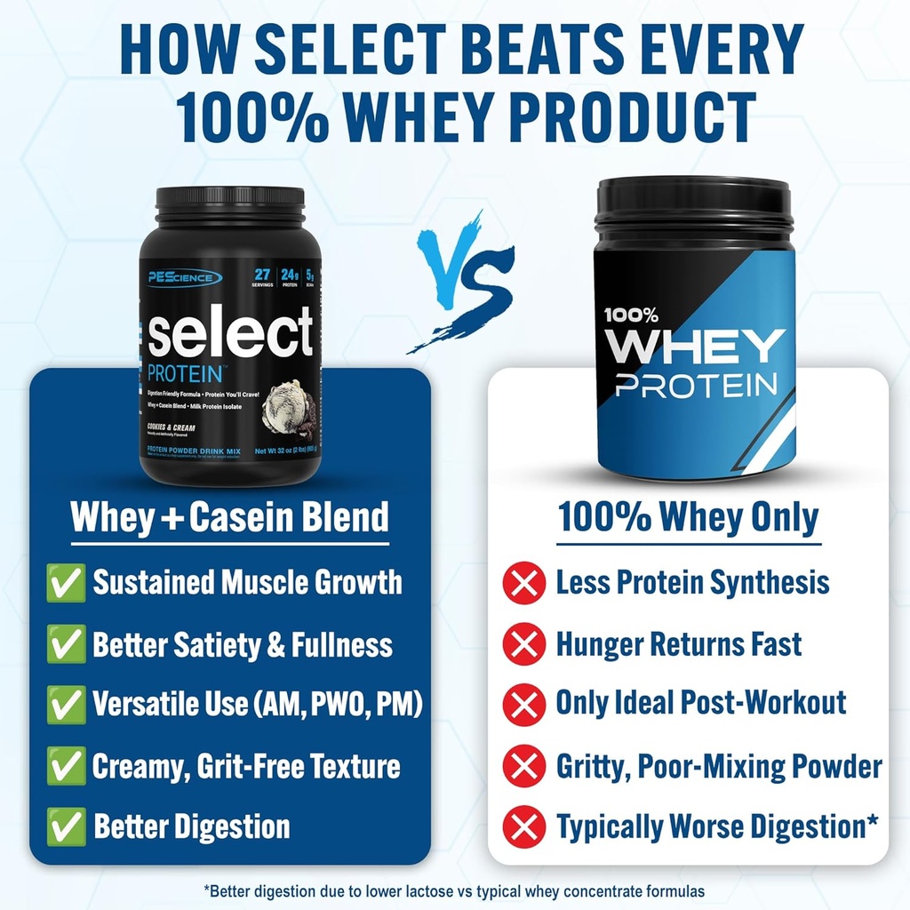 pescience-select-protein-powder-whey-and-3.jpg