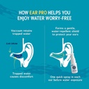 earpro-natural-swimmer-ear-spray-for-kid-3.jpg
