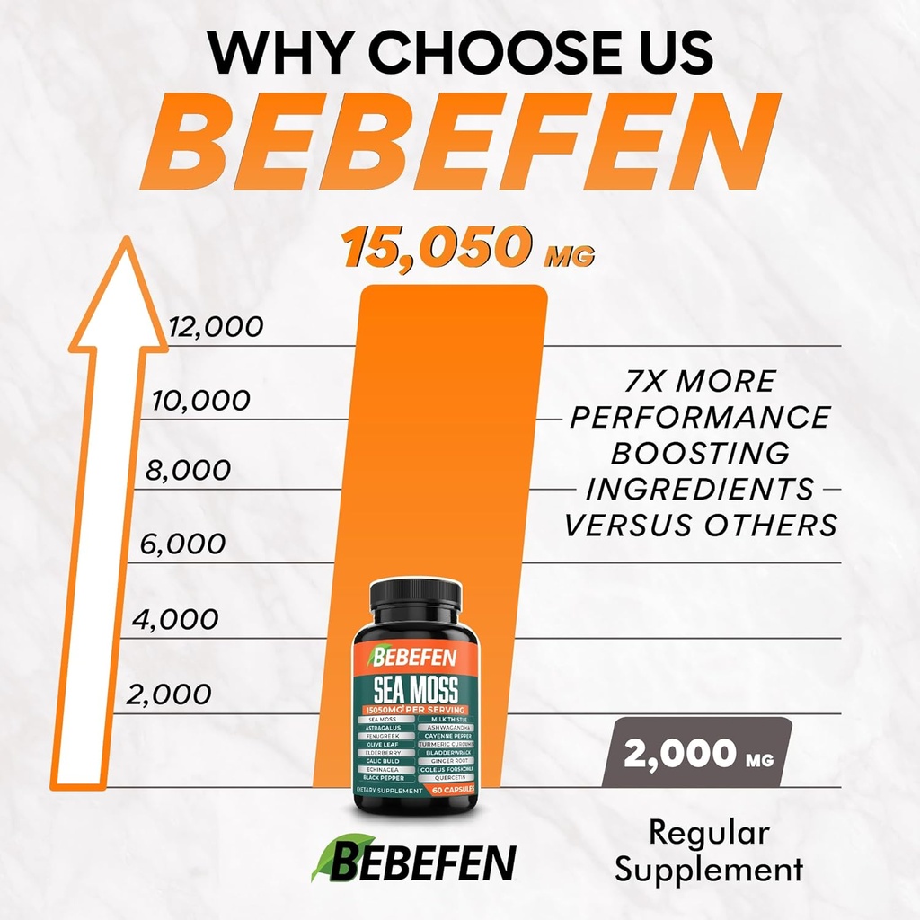 bebefen-2-packs-15050mg-sea-moss-capsule-4.jpg