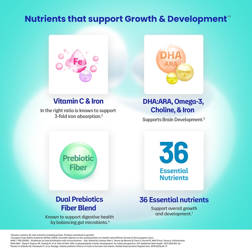 dexolac-stage-1-infant-formula-for-babie-71DYlZlxHiL.jpg