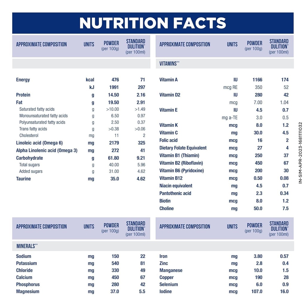 similac-follow-up-formula-stage-2-powder-71tNGlJ+LpL.jpg