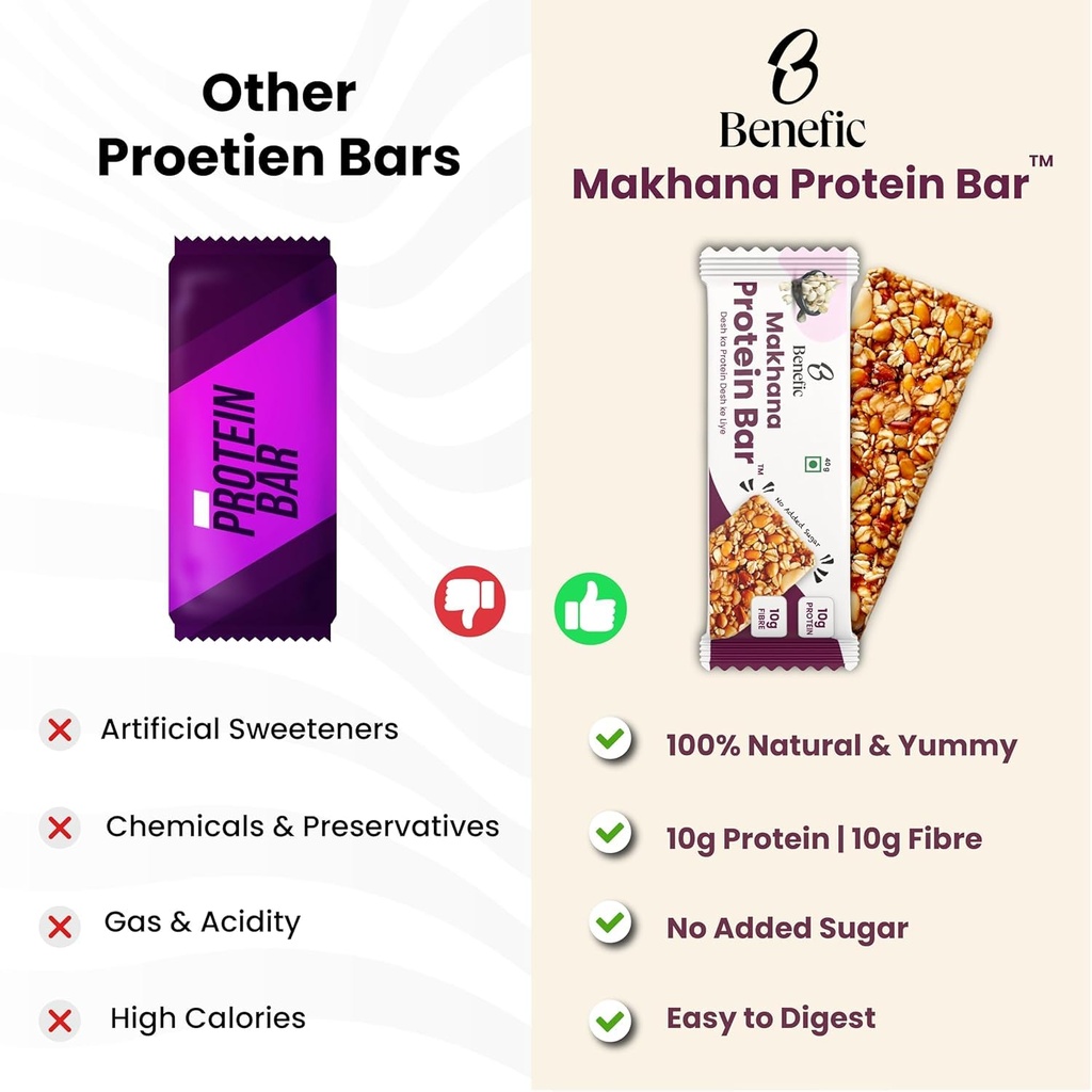 benefic-makhana-protein-bar-40g-each-pac-71Ww9YIgFcL.jpg