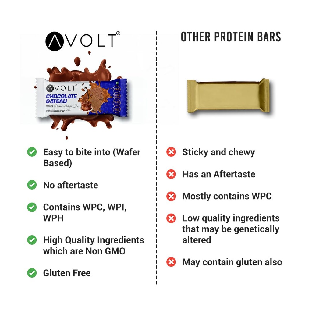 avolt-chocolate-gateau-protein-bars-with-61NHZTQjQ7L.jpg