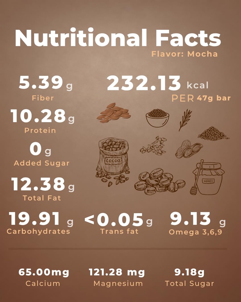 hullo-the-natural-protein-bar-mocha-10g--61hOImrS2QL.jpg