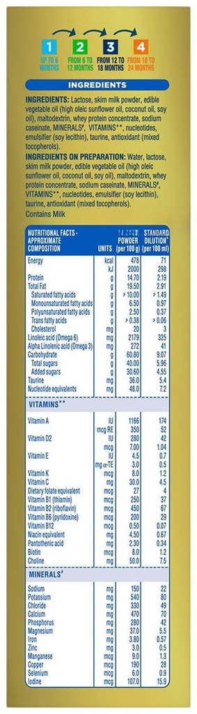 similac-advance-follow-up-formula-stage--61x8ZtFwZgL.jpg