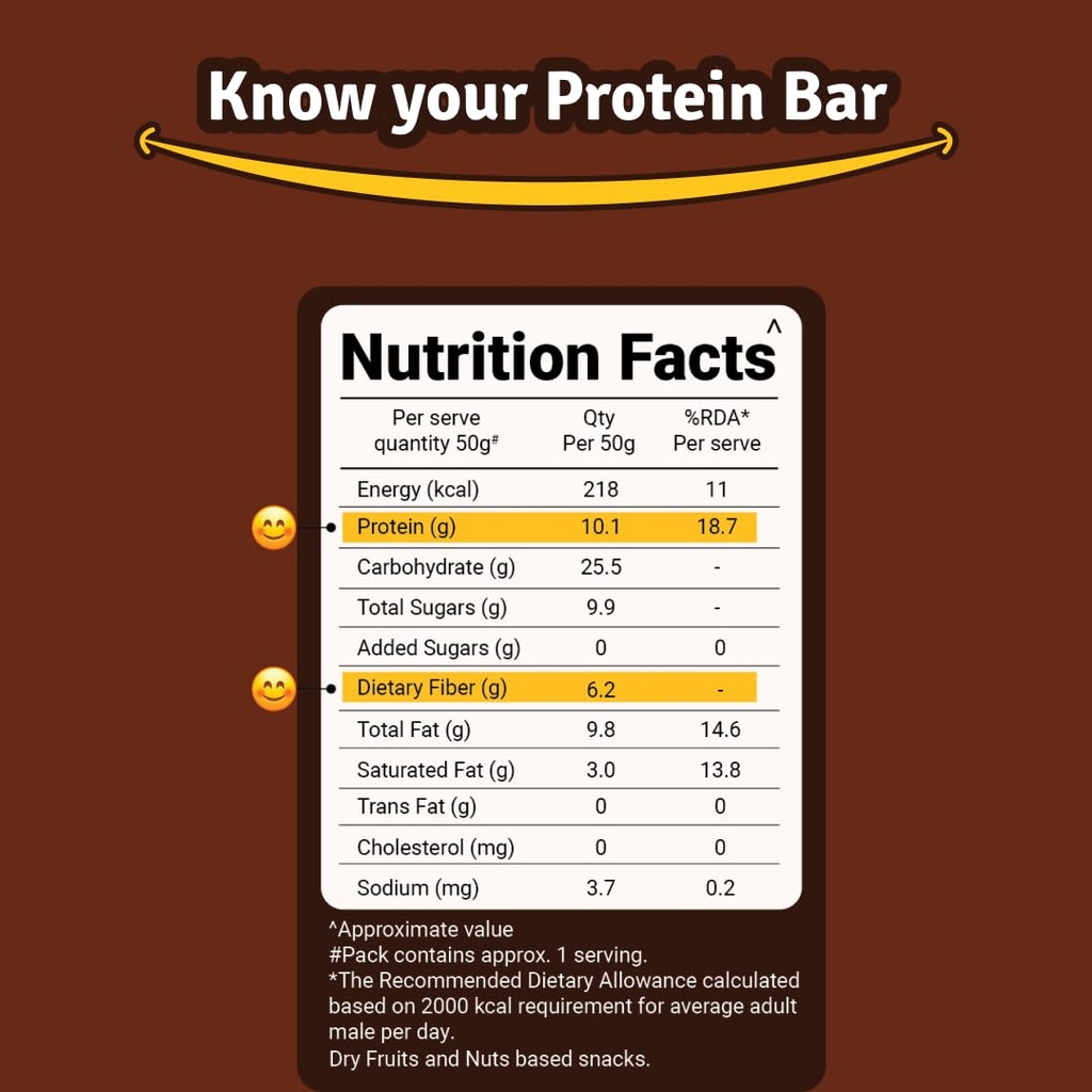 prolicious-protein-bars-10g-protein-5g-f-61FVpLPCqtL.jpg