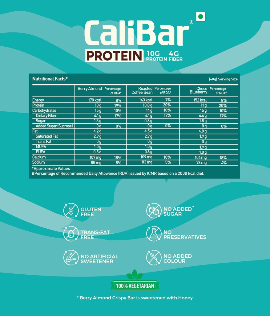 calibar-10g-protein-three-varients-combo-81G3jUr1JcL.jpg