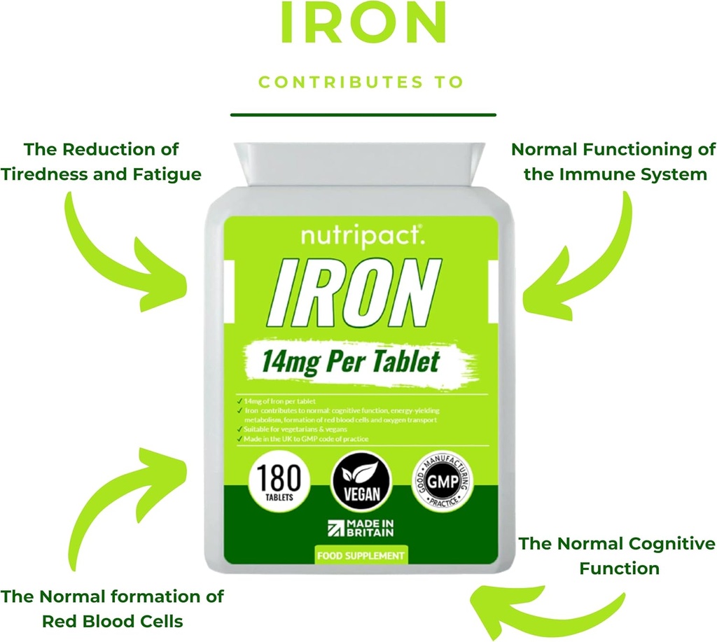iron-tablets-14mg---easy-to-swallow-one--2.jpg