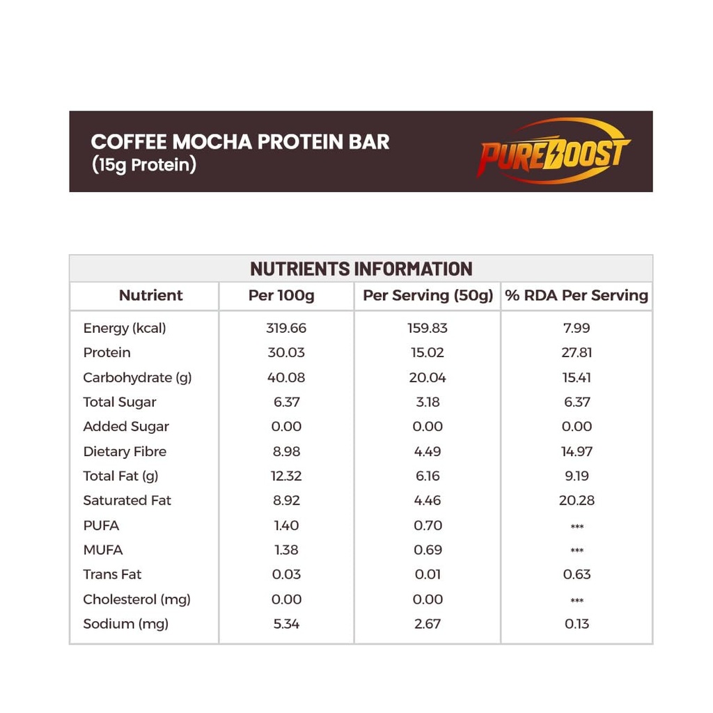 coffee-mocha-protein-bar-15g-protein-ene-51MRoNe+GAL.jpg