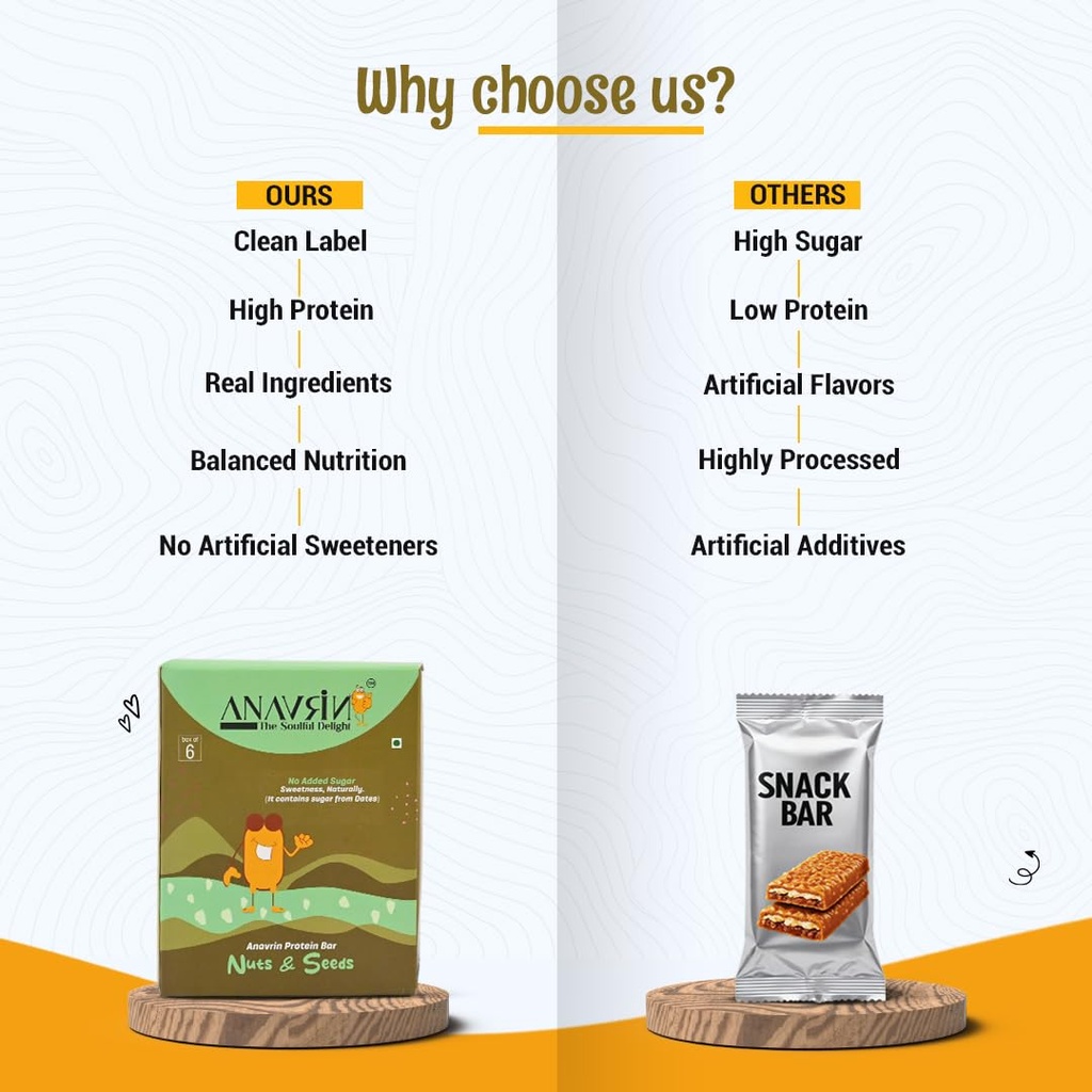 anavrin-protein-bar-6-bars-choco-nuts-se-61av8gVdgaL.jpg