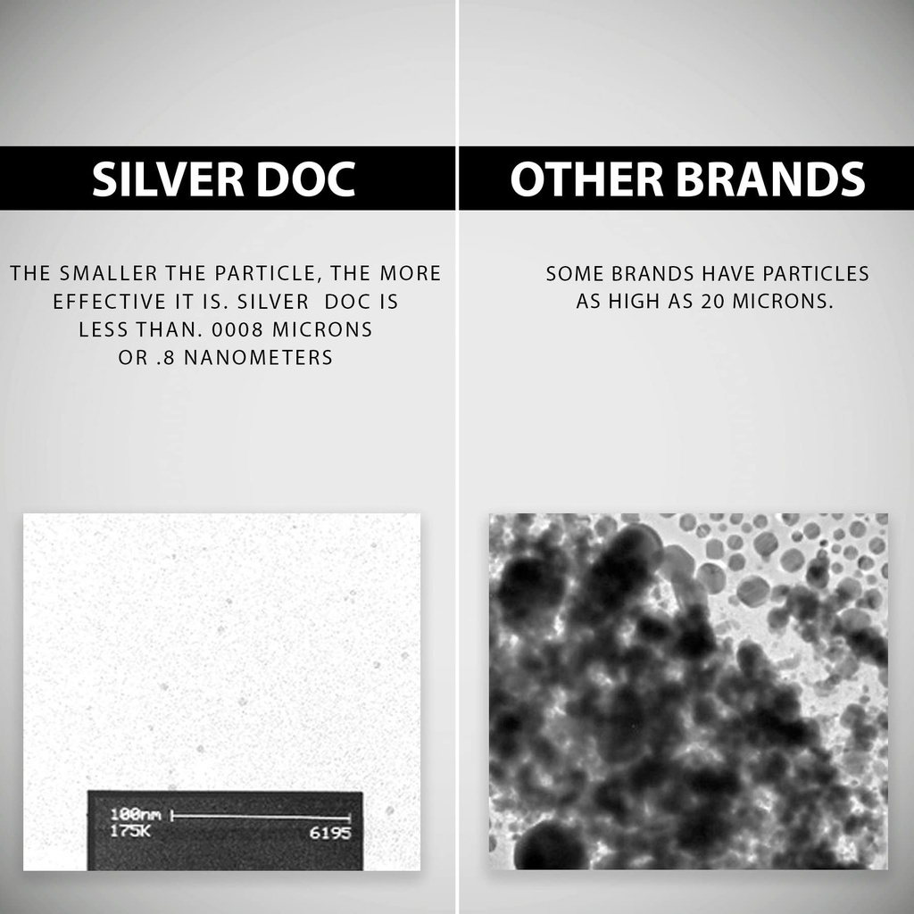 silver-doc-silver-hydrosol-spray-2-2oz-b-71pbEDH1DvL.jpg