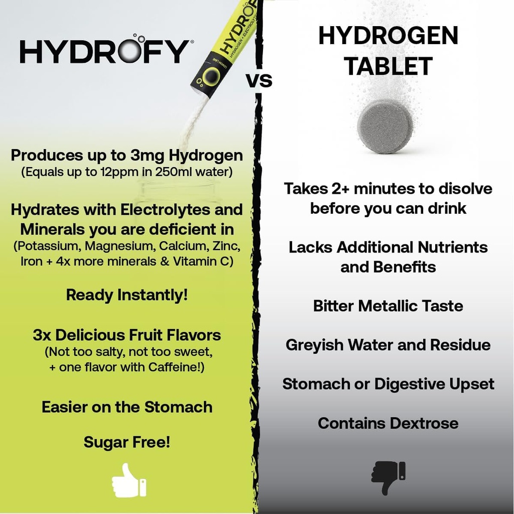 hydrofy-hydrogen-water-electrolytes-drin-4.jpg