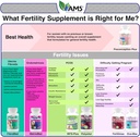 america-medic-science-fertilimax-fertili-3.jpg